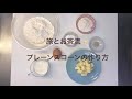 プレーンスコーンの作り方