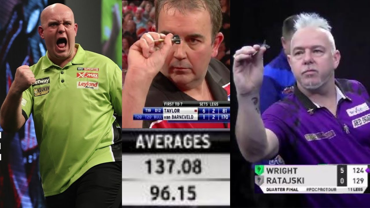 🎯 All Darts World Record Averages YouTube