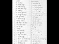 Daily Morning Sentences in English | Common Morning Phrases for Beginners