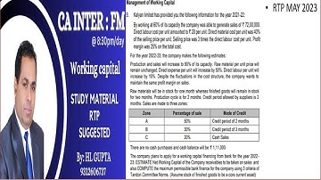 CA INTER II FINANCIAL MANAGEMENT II WORKING CAPITAL II RTP MAY      2023 II BY H L GUPTA