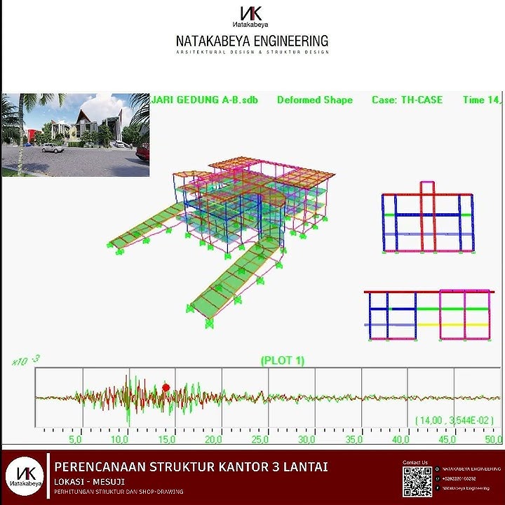 Getaran Gedung Terkena Gempa | Time History