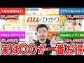 auひかりの高額キャッシュバックをやっている4社を比較した結果がやばすぎた