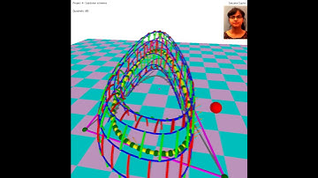 Parallel Transport Ring