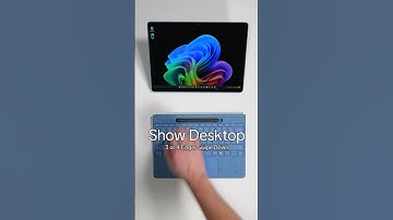 Which touch gestures are your favorite to use with your Surface Pro?