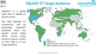 Squash57 101 TargetAudience