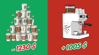 The HIDDEN COSTS Of Everyday Spending (Coffee Theory)