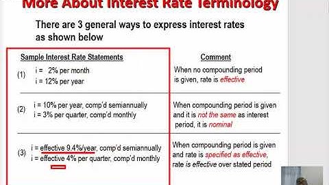 Chapter 6 Nominal & Effective Interest Rate-  Interest Statement