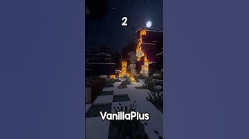 Which Shader is the BEST? #shorts #minecraft