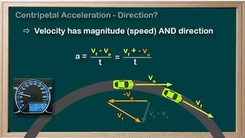 _WCLN - Physics - Centripetal Acceleration Direction