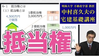 視るだけでわかる宅建基礎講座【権利関係】 ６．抵当権（１）