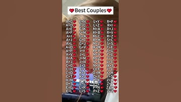 Best couples #foryou #initial #sign #yoursign #subscribe #initials