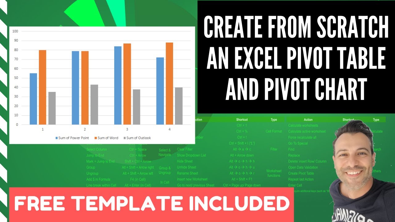 Create from Scratch an Excel Pivot Table and Pivot Chart - YouTube