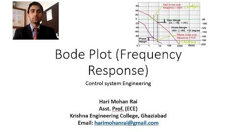 Easy and accurate method to draw bode plot