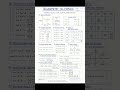 Trigonometry-All formula #basicmaths #neet #jeemains #physics #mathematics #saleemsir #neet physics