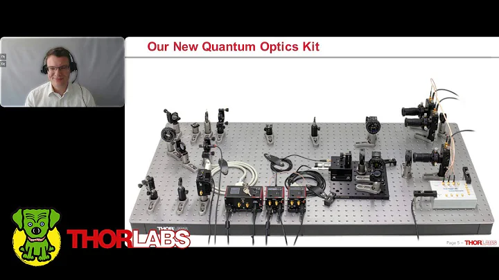 Introducing the Quantum Optics Educational Kit
