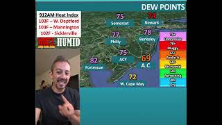 Why there's an "extreme" Heat Risk for parts of NJ Saturday