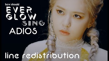 HOW SHOULD EVERGLOW (에버글로우) SING "ADIOS" Line Redistribution