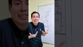 Prueba explosión de transformador #transformador #electricidad #electromagnetismo