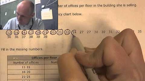 Barre 7th O.9 Data and graphs Create frequency charts