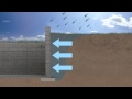 Root Cellar Construction Ideas (Be Prepared Episode 7) Root Cellar Construction Ideas (Be Prepared Episode 7)