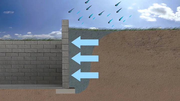 Root Cellar Construction Ideas (Be Prepared Episod...