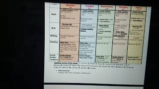How to access weekly assignments on google classroom