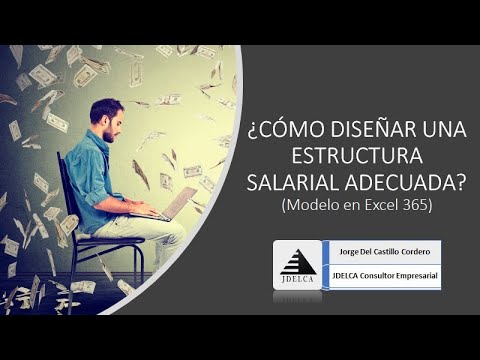 Video: Cómo Configurar El Salario Y El Personal De 1C