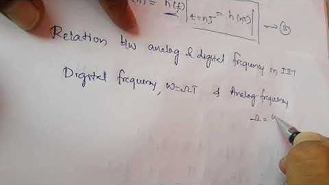 Impulse Invariant Transformation - Mapping and Problem -1