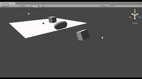 Unity - transform.Rotate about own y axis