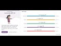 Case Study - Personality Test - Commander (ENTJ-A) #16personalitytypes