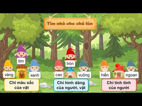 Tuần 5- K2- Tiếng Việt Bài 1: Từ chỉ đặc điểm - Câu kiểu ai thế nào