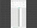 #Shorts Excel Mein Row aur Column Kaise Add Karein? how to add row &amp; column in ms excel