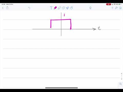 Fourier Transform of rect function squared