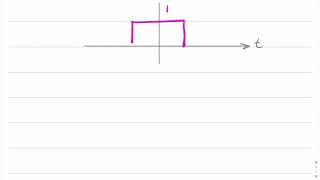 Fourier Transform of rect function squared