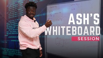 Zscaler Explained: How SSL Inspection Protects Your Connection