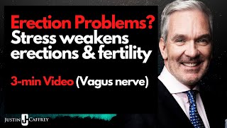 Slowing Down to Boost Sex Drive & Performance (Vagus Nerve)