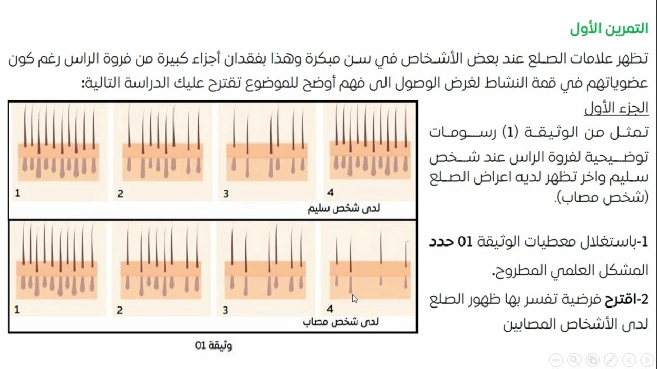 الفرض الاول في العلوم الطبيعية للسنة الاولى ثانوي