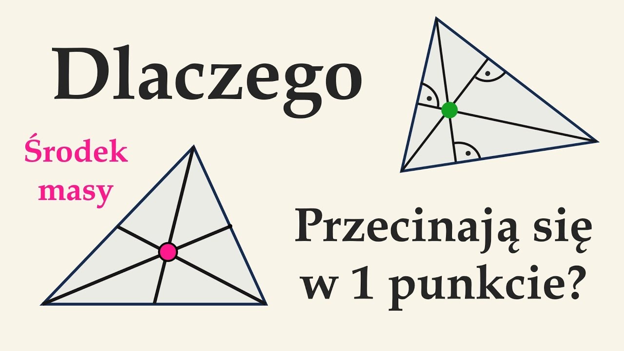 Środkowe, wysokości i dwusieczne w trójkącie