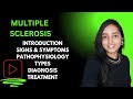 Multiple Sclerosis|Simple Explanation in hindi| #multiplesclerosis #neuron