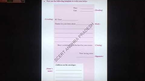 5th Class English | 8. A Birthday Letter | Glossary Vocabulary Grammar