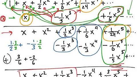 9.10 Lesson 5: Multiplying and Dividing Taylor Series