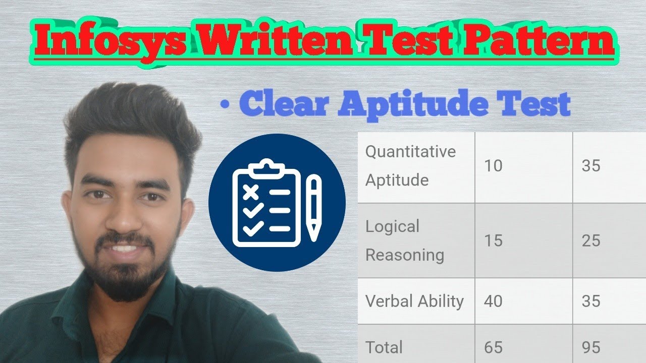 Infosys Written Test Pattern How To Clear Infosys Aptitude Test Infosys Mysore Training