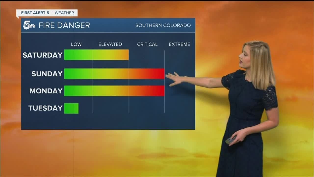A warm and breezy weekend ahead; fire danger creeps back in - YouTube
