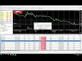 FX DEXTER EA Forex V3 The Non-repainted Binary Options And ...