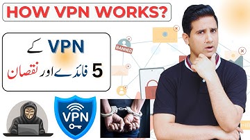 How VPN Works? Is a VPN Right for You ( Pros & Cons)