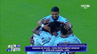 Ranking goles | Copa Spencer 2019