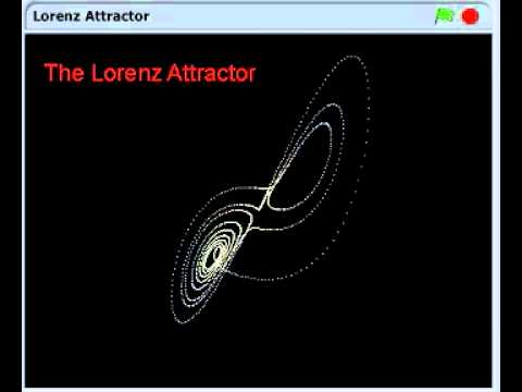 Lorenz Attractor