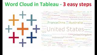 Word Cloud In Tableau