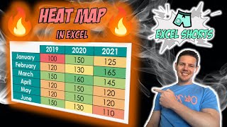 Full Heat map in excel | Excel shorts 1 | #ExcelShorts Update