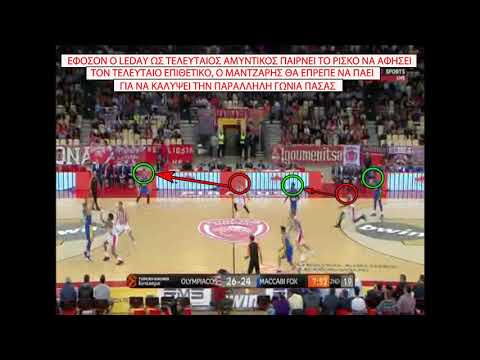 Full Court Press